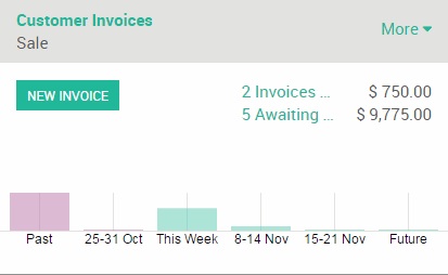 Odoo - Sample 2 for three columns