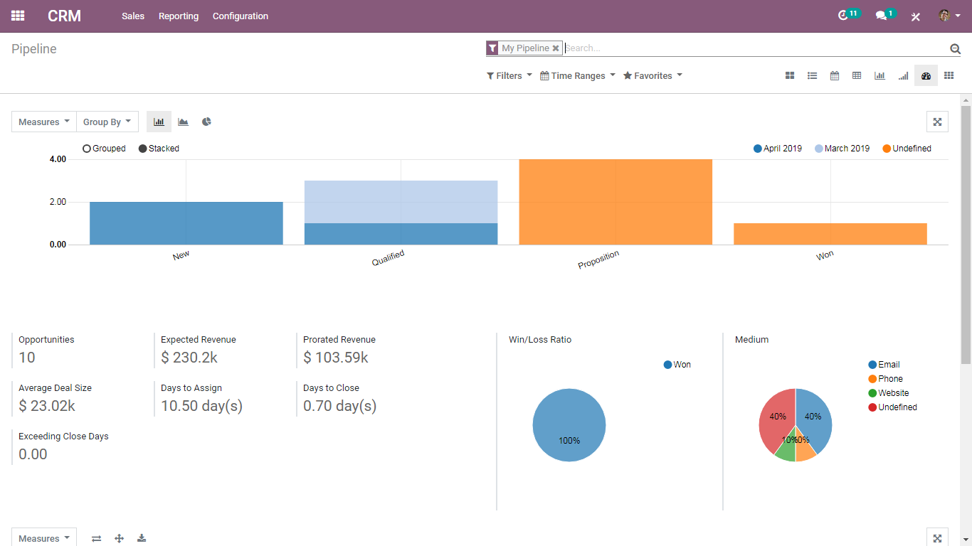 Odoo text and image block